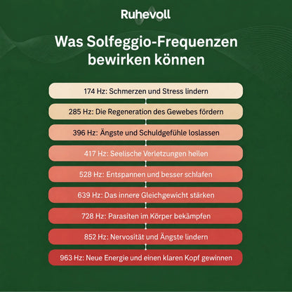 Ruhevoll-Frequenzgenerator – gallery-4