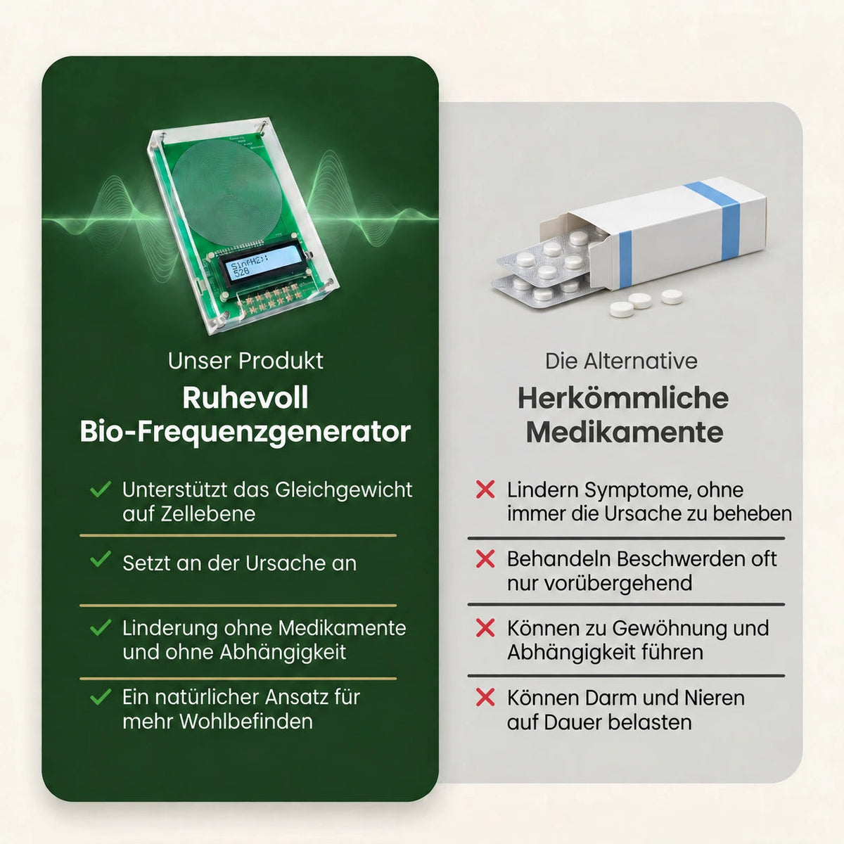 Ruhevoll Bio-Frequenzgenerator im Vergleich – Medikamentenschachtel mit Blisterstreifen